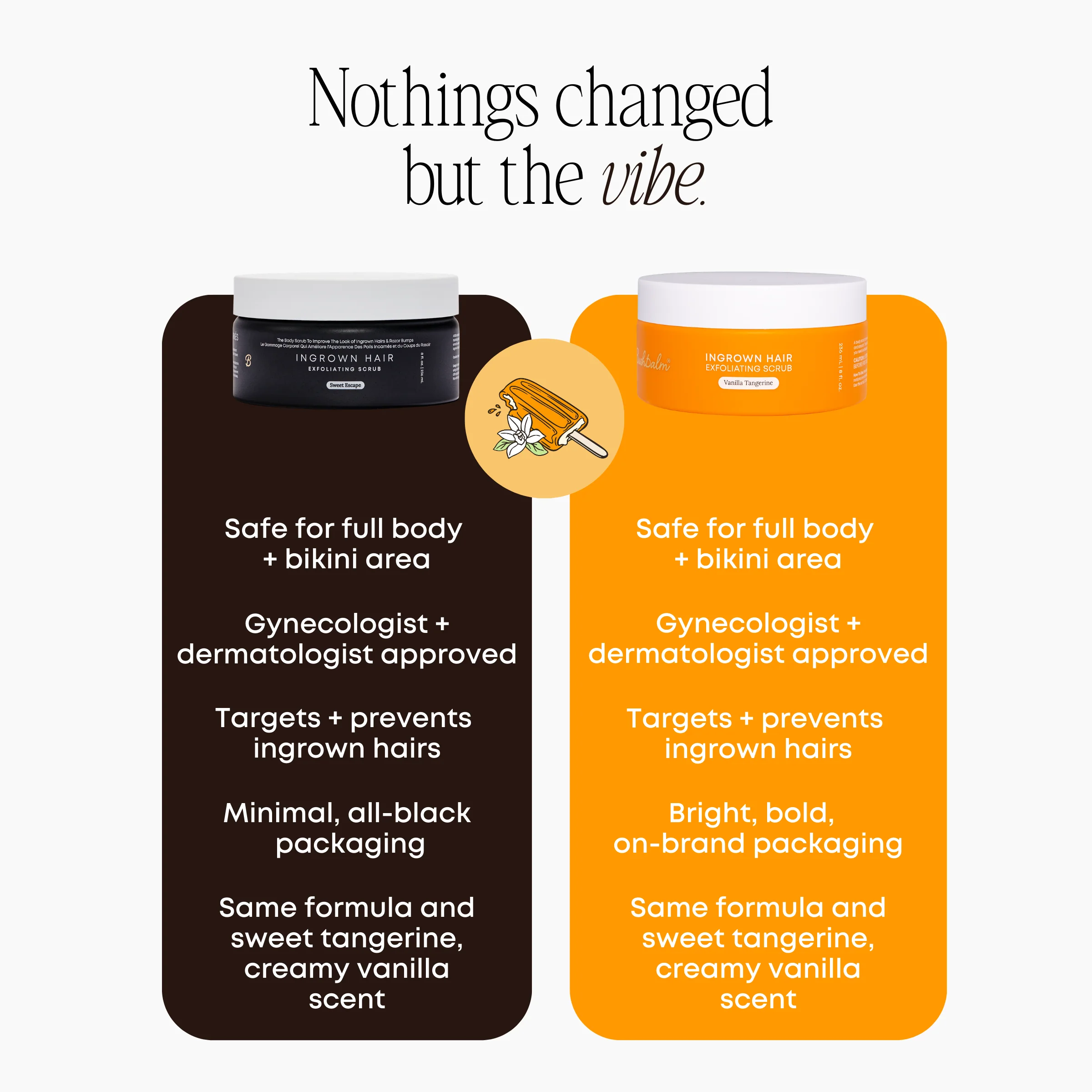 Vanilla Tangerine Exfoliating Scrub - Image 3