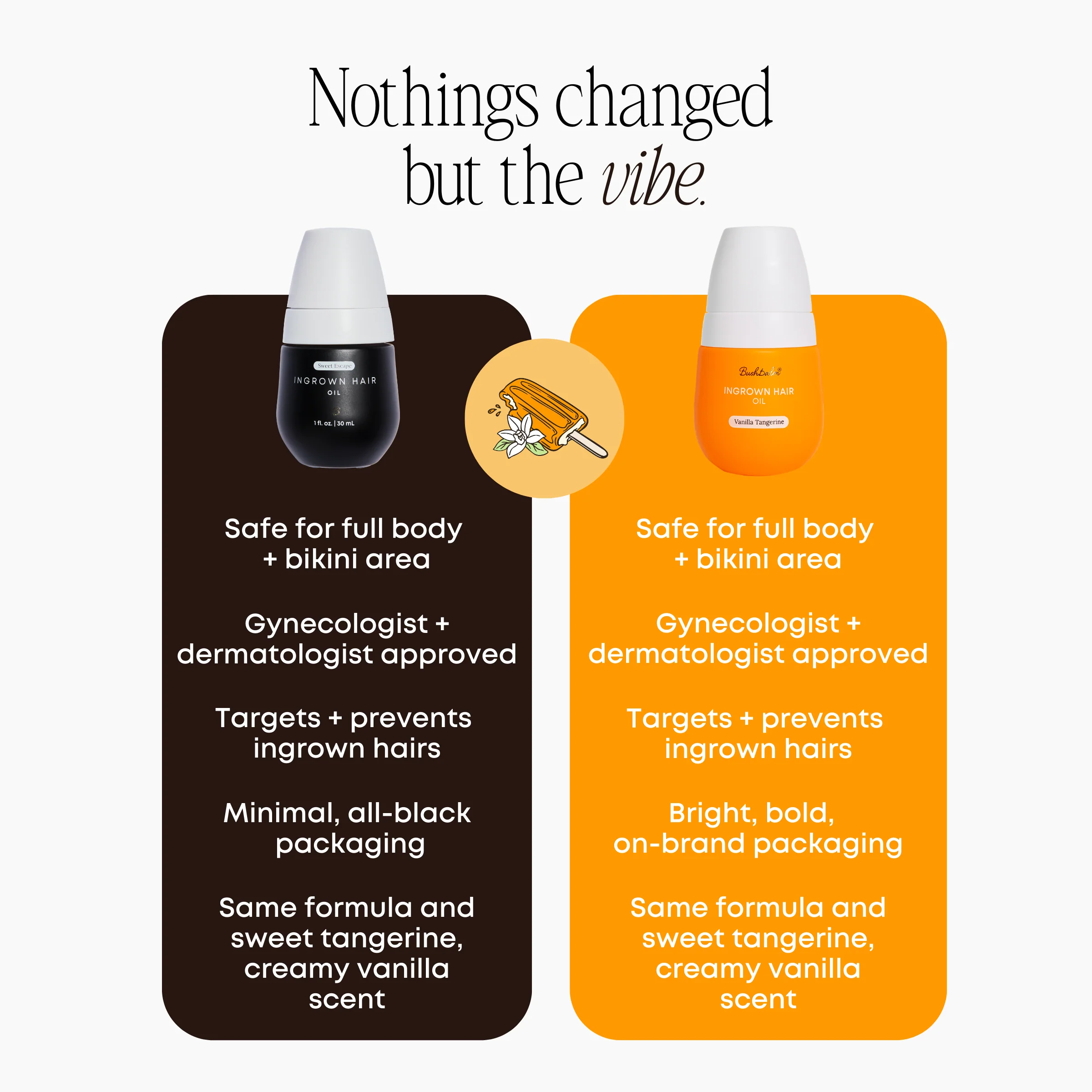 Vanilla Tangerine Ingrown Hair Oil - Image 3
